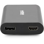 Urban factory station mobile usb type-c (port d'affichage)