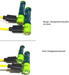 Ovegna U701 : Piles AAA légères, en Lithium-ION (Non NiMH, Non alcalines), 600 mAh, Rechargeables par entrée Micro USB, en 90 Minutes, 1000 Fois, indicateur de Charge, avec Un câble de Charge Inclus