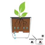 Bac à fleurs carré haut 42 L - 43 5 x 43 5 x hauteur 78 2 cm -Bac intérieur amovible - Anthracite