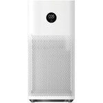 Xiaomi mi air purifier 3h v2