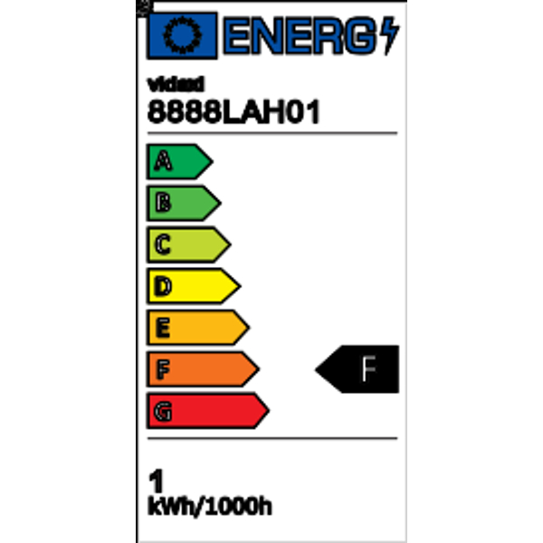 Étiquette énergétique