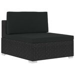 vidaXL Salon de jardin 4 Pièces avec coussins résine tressée noir