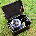 HEISSNER Boîtier d'alimentation électrique de jardin