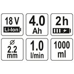 YATO Pistolet de pulvérisation avec batterie Li-Ion 4 0Ah 18V 1L/min