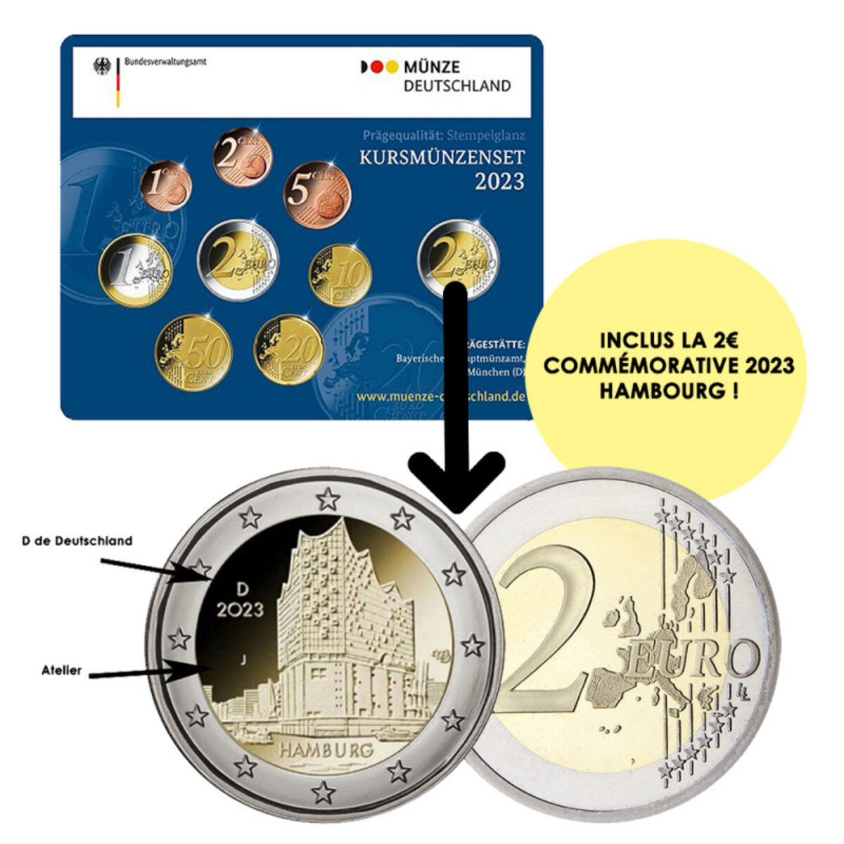 2 euros Allemagne 2023 coincard BE - Hambourg, les 5 ateliers