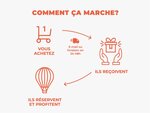 SMARTBOX - Coffret Cadeau Abonnement Pandacraft Explore de 3 mois pour 1 enfant de 5 à 8 ans -  Sport & Aventure