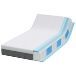 vidaXL Matelas Blanc et Gris 90 x 190 cm Ressort ensaché