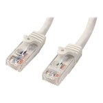 Startech.com câble réseau cat6 gigabit utp sans crochet de 3m - cordon ethernet rj45 anti-accroc - m/m - blanc