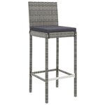 vidaXL Ensemble de bar de jardin 9 Pièces avec coussins gris poly rotin