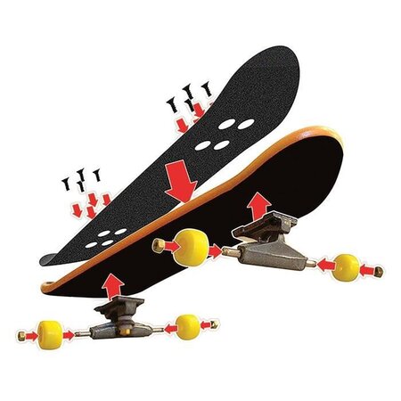Finger skate - tech deck - pack 1 finger skate - 6028846 - authentique  planches a roulettes a customiser 96 mm - modele aléatoire - La Poste