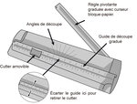 Massicot de découpe 1 lame