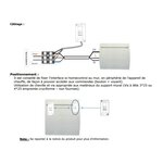 Interface radio io-homecontrol® Pour radiateurs électriques  Universel