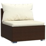 Vidaxl salon de jardin 10 pièces avec coussins résine tressée marron