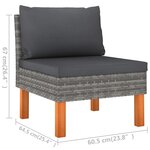Vidaxl salon de jardin 5 pièces avec coussins résine tressée gris