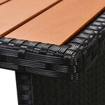 Salon de jardin meuble d'extérieur ensemble de mobilier 5 pièces avec coussins résine tressée noir 02_0016492
