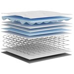 vidaXL Matelas à ressorts bonnell moyen 90x190 cm