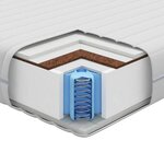 vidaXL Matelas Blanc 90 x 200 cm Polyester
