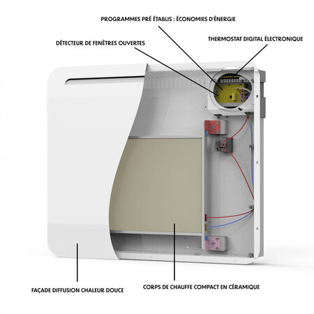 Radiateur électrique à inertie céramique roswell blanc céramique 1500w - La  Poste