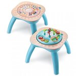 Table d'activites evolutive nature