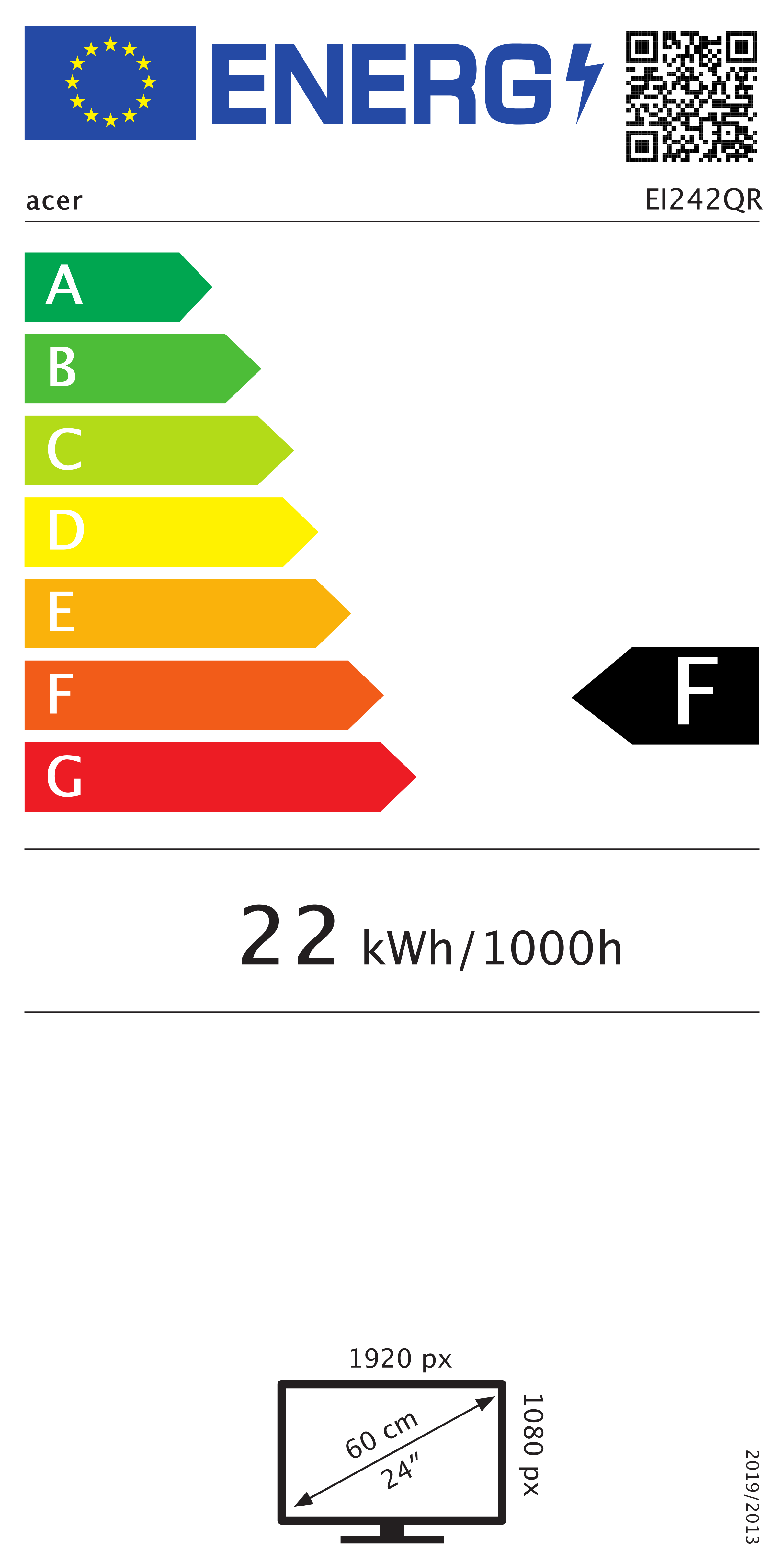 Étiquette énergétique