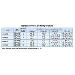 Caisse carton isotherme cool 20 litres