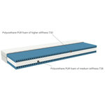 Matelas enfant mousse maintien du dos 18 x 90 x 160 cm - fermeté 5/7