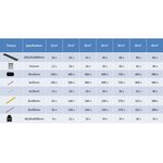 vidaXL Panneaux de terrasse WPC avec accessoires 30 m² 4 m Anthracite