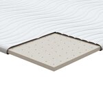 vidaXL Coussins de Matelas Blanc 100 x 200 cm Polyester sans colle