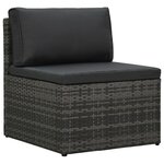 Salon de jardin meuble d'extérieur ensemble de mobilier 5 pièces avec coussins résine tressée gris 02_0016432