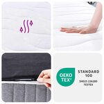 vidaXL Matelas à ressorts ensachés moyen 90x190 cm
