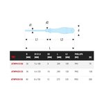 Tournevis Protwist Facom pour vis cruciformes Phillips  Série puissance ATWPH