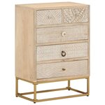 vidaXL Commode 55x30x76 cm bois massif de manguier et fer
