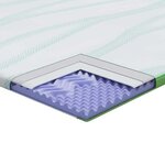 vidaXL Coussins de Matelas Blanc et vert 90 x 190 cm