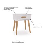 Buffet Luna - blanc  piètement bois