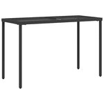 vidaXL Ensemble à manger de jardin coussins 5Pièces Noir Résine tressée