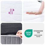 vidaXL Matelas à ressorts ensachés moyen 80x200 cm