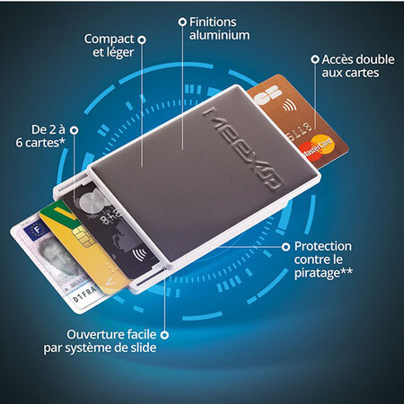 Porte-cartes anti rfid argent - 4 cartes - La Poste