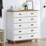 vidaXL Commode ASKIM Blanc 91 x 40 x 95 5 cm Bois de pin massif