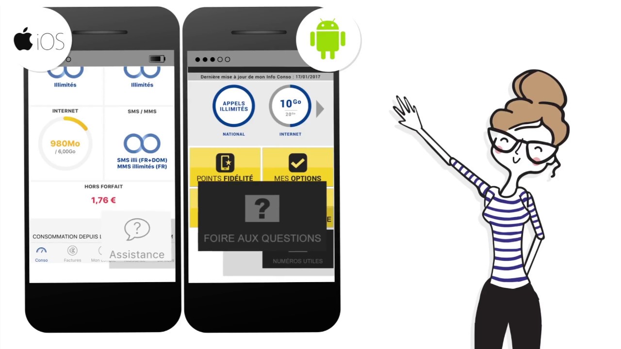 La Poste Mobile : L'Appli mobile