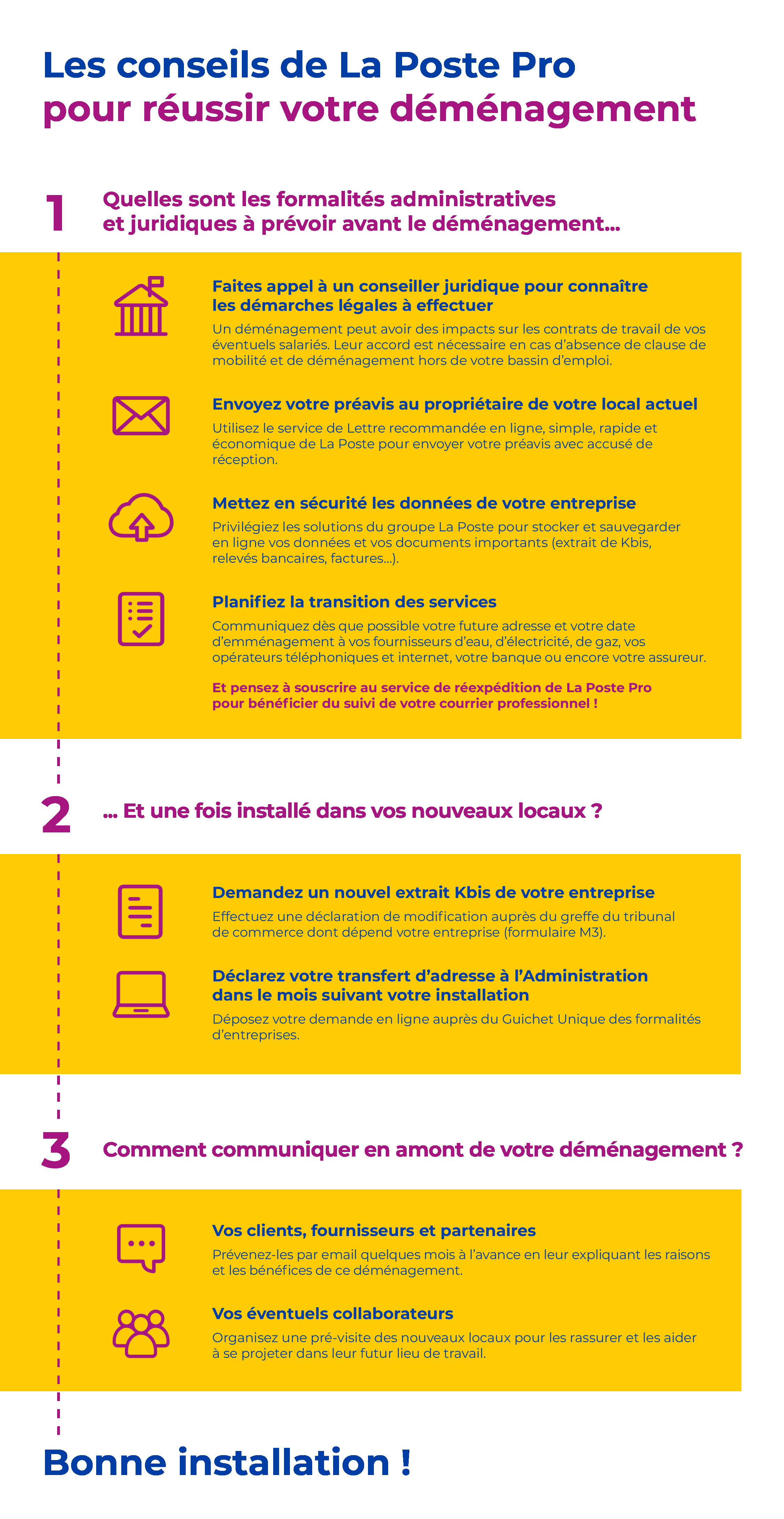 infographie