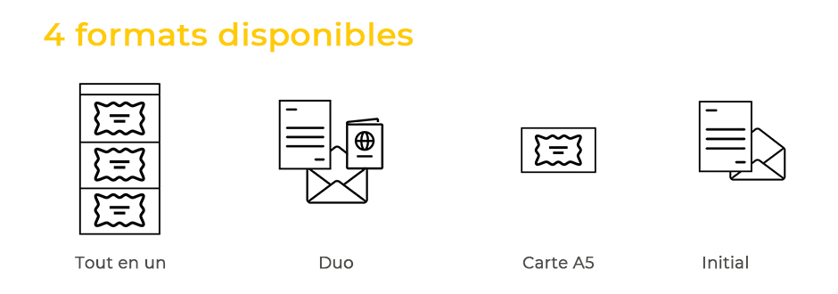 capmailing 4 formats