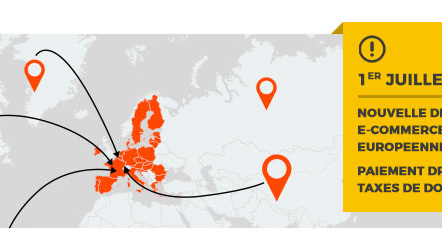 Comment payer les frais de douane pour un colis de l’international ?