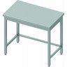Table inox centrale professionnelle - sans etagère - profondeur 800 - stalgast - 600x800