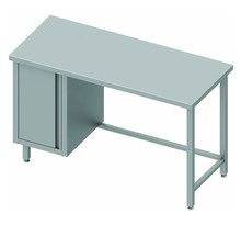 Table inox centrale avec porte - profondeur 700 - stalgast - 1900x700