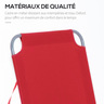 Bain de soleil transat pliable dossier réglable multipositions métal et polyester rouge