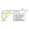 Étiquette vélin transfert thermique mandrin 40 mm 80x40 mm (lot de 1400)
