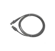 USB cable for Mag, QS, PS DATALOGIC
