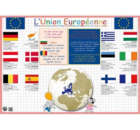 Sous-main et Set de table éducatif 30x42 Plastifié, effaçable 'l'Union Européenne' ARIS EDITIONS