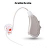 Aide auditive sonotone ric droite (amplificateur +35db) - oreille droite