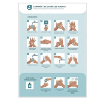 Panneau d'instructions lavage des mains autocollant adhésif
